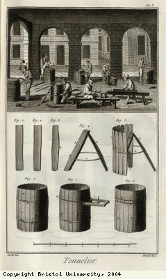 Barrel making workshop