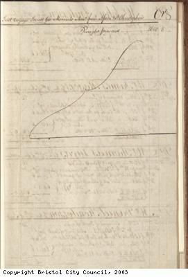 Page 29 from log book of ship Africa