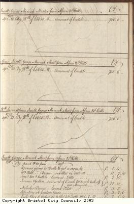 Page 33 from log book of ship Africa
