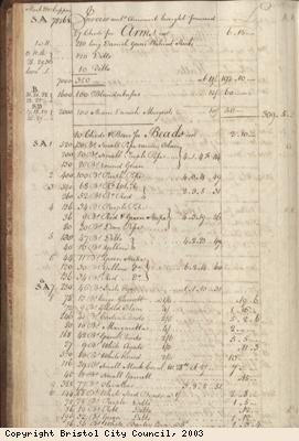 Page 42 from log book of ship Africa