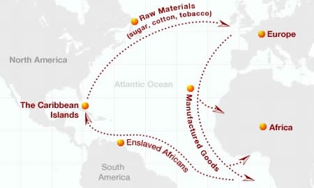 The Three Legs of the Slavery Voyage