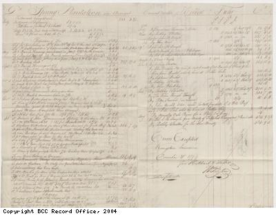 Account of plantation