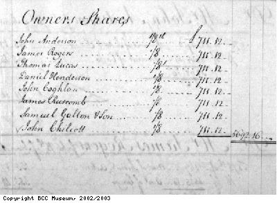 Accounts from a slave ship