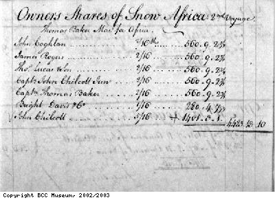 Accounts from a slave ship 1776