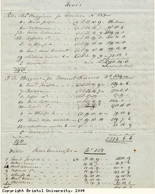Compensation claims for freed slaves