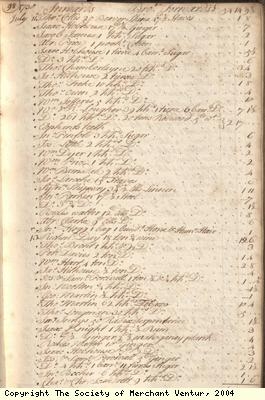Custom house accounts