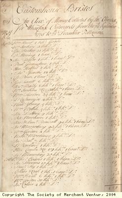 Custom house accounts book
