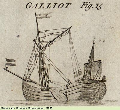 Diagram of ship