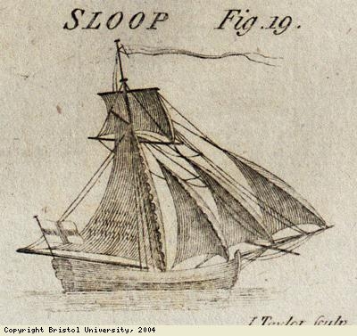 Diagram of ship
