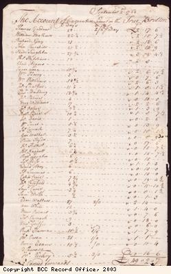 Fitting out invoice for ship True Briton