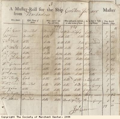 Muster roll