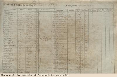 Muster roll