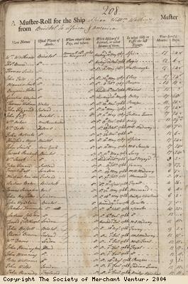 Muster roll