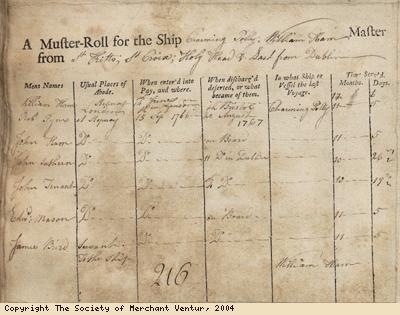 Muster roll