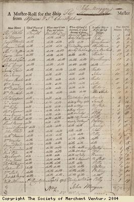 Muster roll