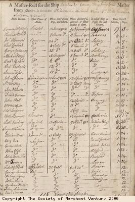 Muster roll