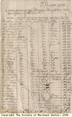 Muster roll