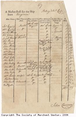 Muster roll
