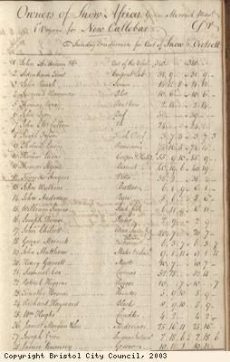 Page 13 from log book of ship Africa