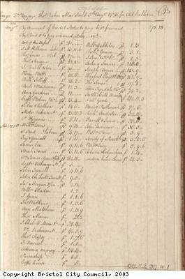 Page 63 from log book of ship Africa