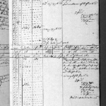 Page 6 (right) from log book of Black Prince