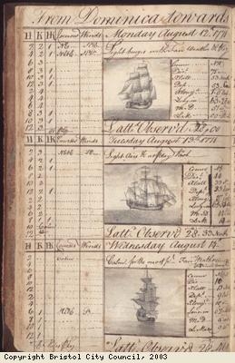 Page of log book of ship Lloyd