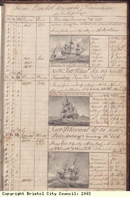 Page of log book of ship Lloyd