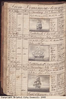 Page of log book of ship Lloyd