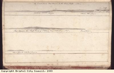 Page of log book of ship Lloyd