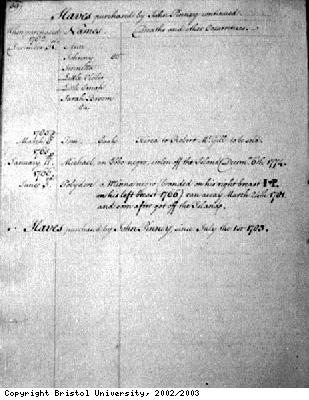 Pinney papers, list of slaves purchased