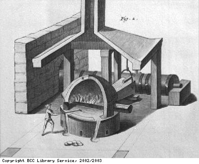 Plan of smelter