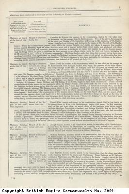 List of people on board captured ships